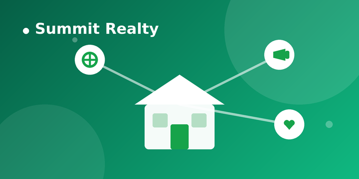 Summit Realty β website, ads and social bundle